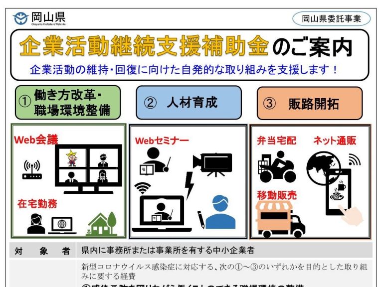 企業活動継続支援補助金の募集が開始されました