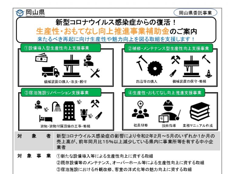 生産性・おもてなし向上推進事業補助金の募集が開始されました