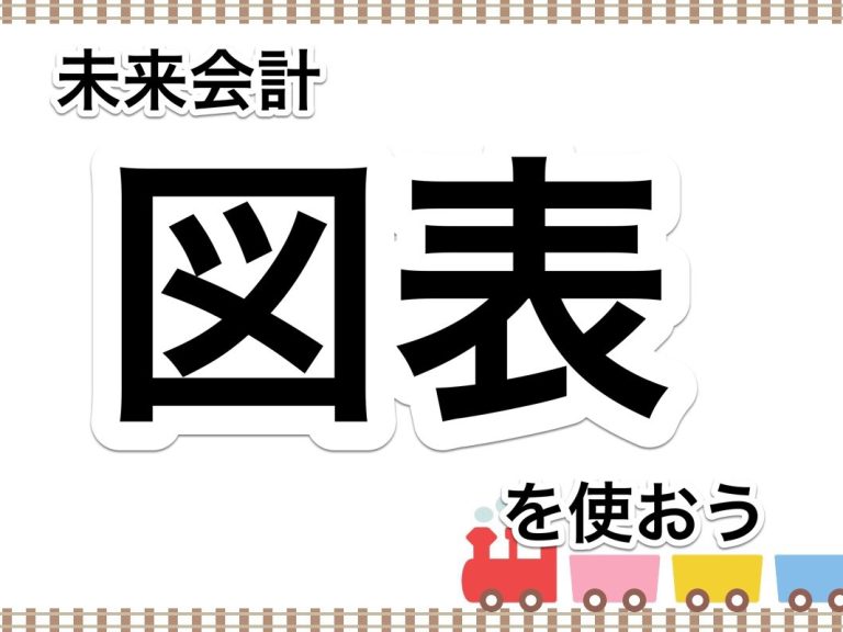 第５５回　未来会計図表を使って当月の損益を分析をしていく